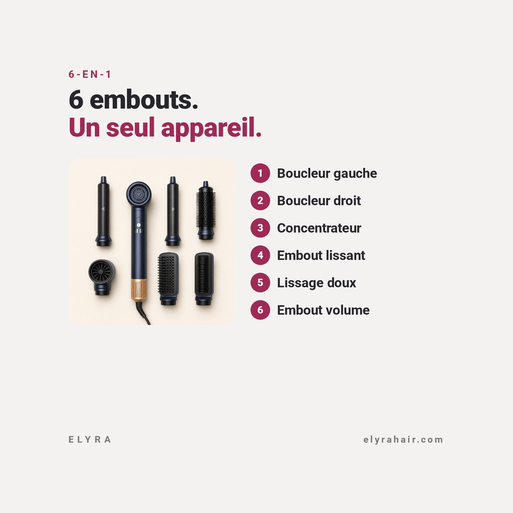 ELYRA Hairdryer Pro : 6 embouts, un seul appareil